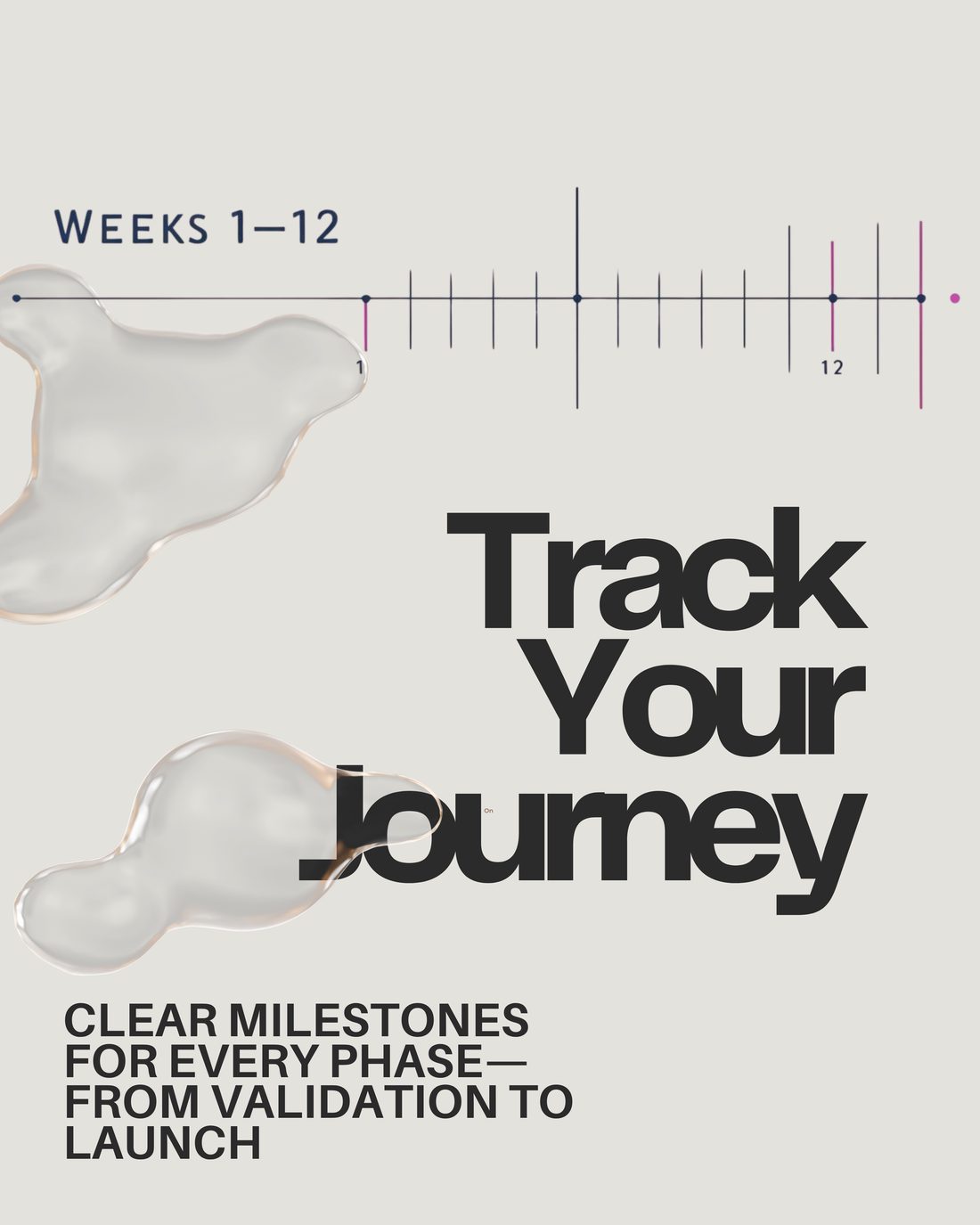 90 day timeline
